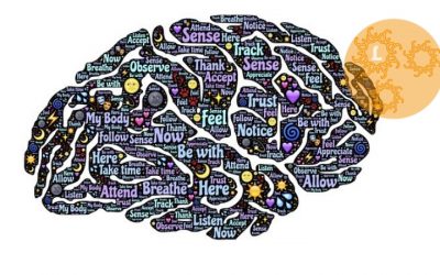 Oefening mindfulness